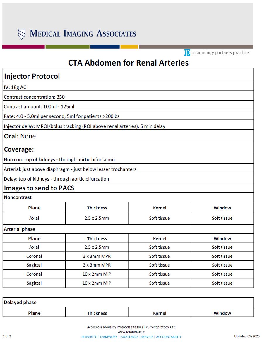 CT CTA Abdomen for Renal Arteries